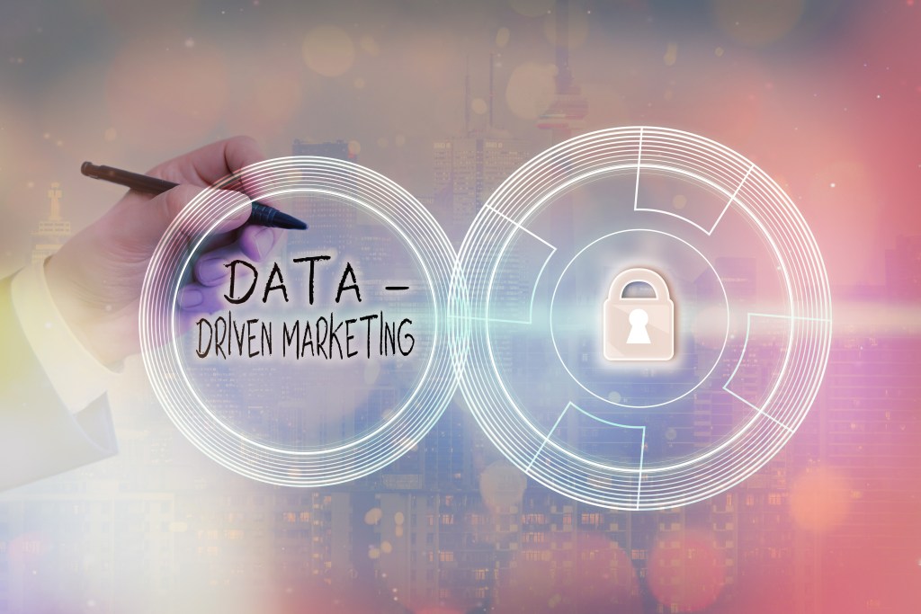 Data Driven Marketing